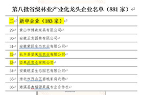 第八批省级林业产业化龙头麻豆国产精品一级毛片无码